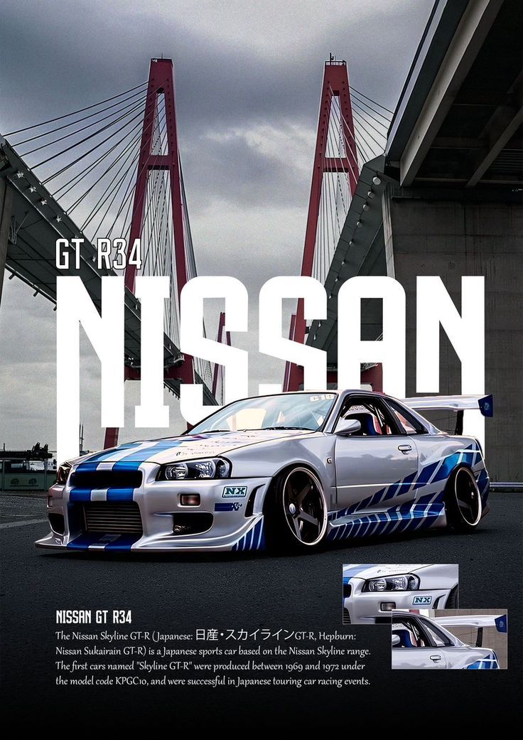 NIssan GTR34 Metal Poster