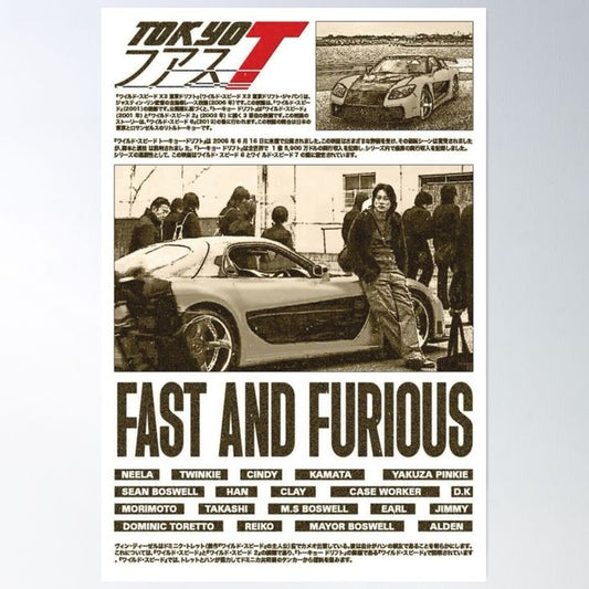 Fast And Furious Car Metal Poster