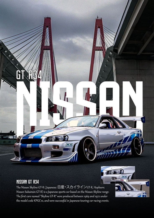 NIssan GTR34 Metal Poster